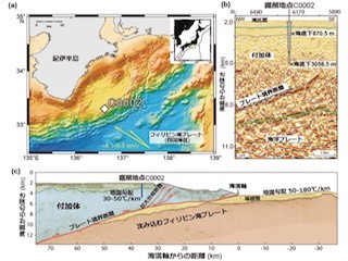 東大、南海トラフの海底下温度と断層の存在を「ちきゅう」の掘り屑から推定