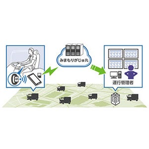 屋外警備員などの健康・安全をIoTリストバンド型バイタルセンサーで働く人の健康や安全を見守るIoTサービス