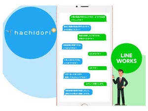 ワークスモバイルジャパン、hachidori plusとLINE WORKSの連携開始を発表