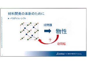 材料開発をAIが行う? - BIOVIAがもたらす、次世代のものづくり