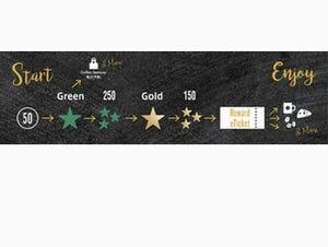 スターバックス、ポイントプログラム「STARBUCKS REWARDS」開始