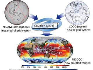 東大、スーパーエルニーニョの終息のカギは巨大な雲群であると実証