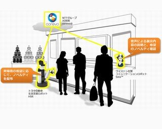 NTTとトヨタ、生活支援ロボット普及に向け共同研究