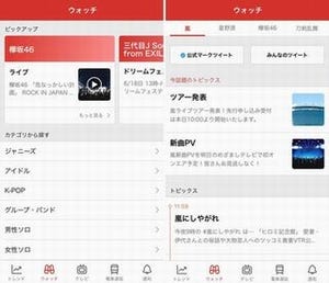 Yahoo!リアルタイム検索アプリ、気になるテーマの話題を確認する機能