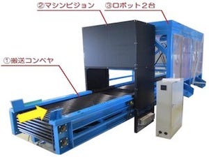 慶大、腐敗した軟弱果実の取り扱いが可能なロボットハンドシステムを開発