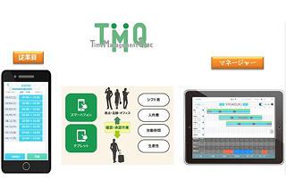 シフト型の勤怠管理も法令遵守で「TimeManagementQUBE」- クオリカ