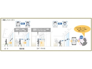 穴吹工務店、オートロック/宅配ボックスの顔認証セキュリティサービス