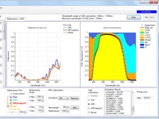 産総研×岐阜大、薄膜型太陽電池の特性シミュレーションソフトを無償公開