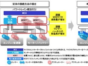 日立、車載向け大容量直流電力線の通信技術を開発- 軽量化と燃費向上に貢献