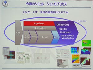 時局にあったサポートで、カスタマの最適なパートナーを目指す - VINAS Users Conference 2017