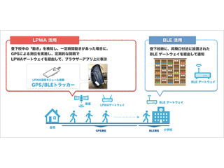 ソフトバンクと藤枝市、LPWAを活用して小学生の登下校お知らせサービス