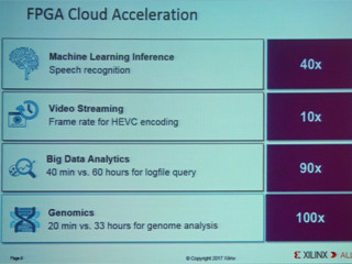 遺伝子解析からビッグデータ解析まで、すべてのデータ処理を加速させるFPGA - ソフトウェアの会社へと変貌するXilinx