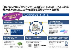 ルネサスの「RZ/G Linux プラットフォーム」、10年間超のサポートが可能に