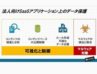 パロアルト、SaaS向けセキュリティサービス「Aperture」の最新版