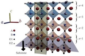 阪大など、 情報科学に基づく表面・界面の構造解析ソフトウェアを開発