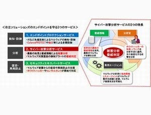 日立ソリューションズ、マルウェアからエンドポイントを守るサービス