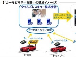 タイムズレスキュー、クルマ×IoT基盤の実証実験に参画