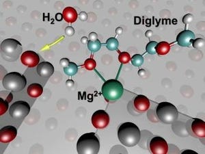 マグネシウム二次電池の劣化メカニズム解明、電池設計に指針 - バークレー研究所