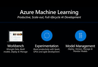 Microsoft、開発者やデータアナリスト向けにAIのためのツールを大幅強化
