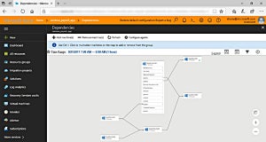 仮想マシンをAzure用に分析・移行できるAzure Migrateプレビュー版が開始