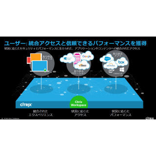 シトリックス、新コンセプト「Secure Digital Workspace」を説明