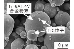 名工大、省エネ・高い造形性・高品質な3Dプリンタ用金属粉末の開発に成功