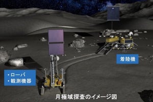 JAXA、ISROと月極域探査の検討に関する実施取決めを締結