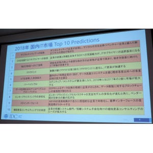 IDC Japan、2018年の国内IT市場において鍵となる技術やトレンド10項目を予測