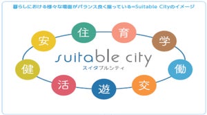 吹田市とNTT西、ICTを活用したシティプロモーション