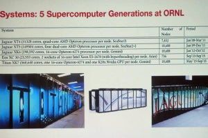 SC17 - 巨大スパコンの故障を分析する