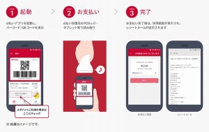 ドコモ、スマホのQRコードで決済できる「d払い」4月から導入