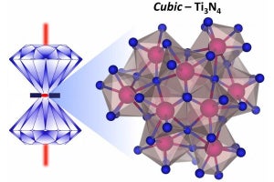 窒化チタン半導体の合成に成功、エネルギーデバイスなどへの応用期待 - カーネギー研究所