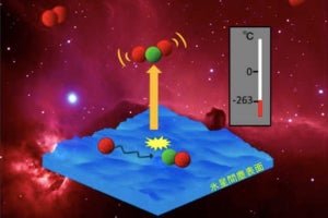 なぜ宇宙空間では分子がガスとして存在している? - 北大が解明