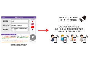 ヤマハが大阪市営地下鉄で「おもてなしガイド」の実証実験