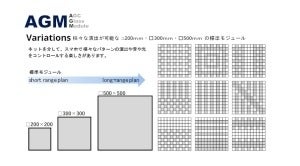 先進的なガラスのアイデアが続々 - 旭硝子、新製品開発コンテストの結果発表