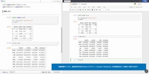 オンラインPython学習サービス「PyQ」、機械学習中級コース追加