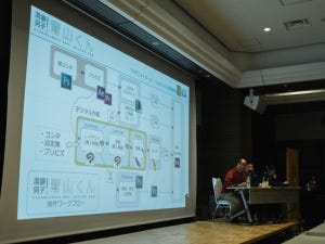 アニメ制作のフルデジタル化、現場の具体的なメリットは? - ACTF2018