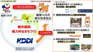 KDDI、鹿児島県薩摩川内市で観光振興に向けた総合的な施策