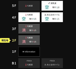 有楽町マルイにトイレの混雑状況と広告を切り替えるガラスサイネージ