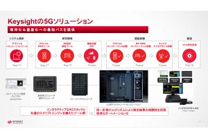 5Gの商用化で、日本での事業拡大を狙うキーサイト