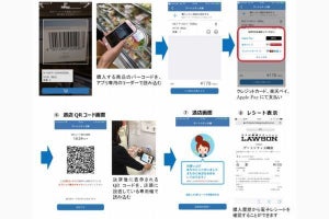 ローソン、スマホアプリで店内のどこでも決済できるサービスの実証