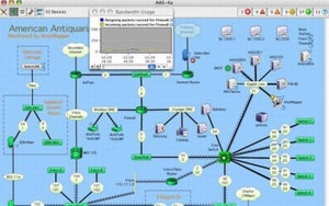 カゴヤ、ITインフラ基盤の可視化システム「InterMapper」提供開始