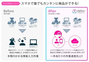 スマホでパッケージを撮影するだけで商品名を認識するAIサービスが登場