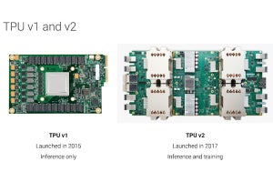 COOL Chips 21 - GoogleのWebサービスを支える「TPU」