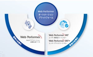 キヤノンITS、Webアプリ開発ツールの最新版発表 - テスト実行まで自動化