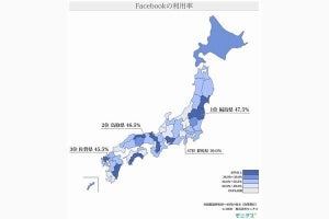 Facebook、Instagram、Twitter、利用率第1位の都道府県は?