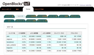 ぷらっとホーム、MicrosoftのAzure IoT Edge対応のIoTゲートウェイ