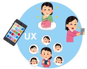 UI/UXって何? なぜ注目されているの? - UI/UXデザイナー・深津貴之さんに聞いてみた