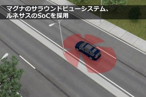 ルネサス×マグナ、 普及車に搭載可能な360度カメラシステムを開発