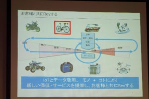 ヤマハ発動機、横浜にロボティクス/知能化/ITの先進技術開発拠点を開設